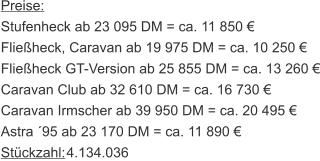 Preise: Stufenheck ab 23 095 DM = ca. 11 850 € Fließheck, Caravan ab 19 975 DM = ca. 10 250 € Fließheck GT-Version ab 25 855 DM = ca. 13 260 € Caravan Club ab 32 610 DM = ca. 16 730 € Caravan Irmscher ab 39 950 DM = ca. 20 495 € Astra ´95 ab 23 170 DM = ca. 11 890 € Stückzahl:   4.134.036